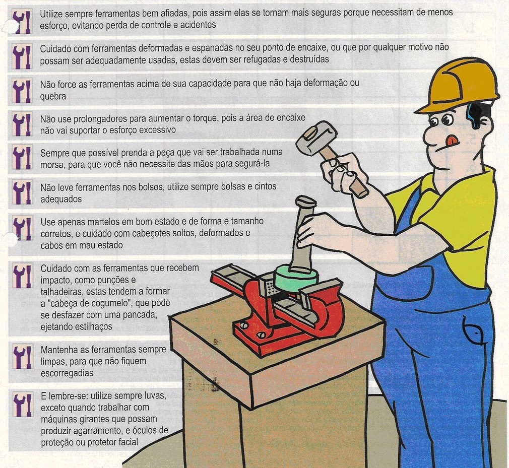 Dicas de Segurança no Uso de Ferramentas Manuais