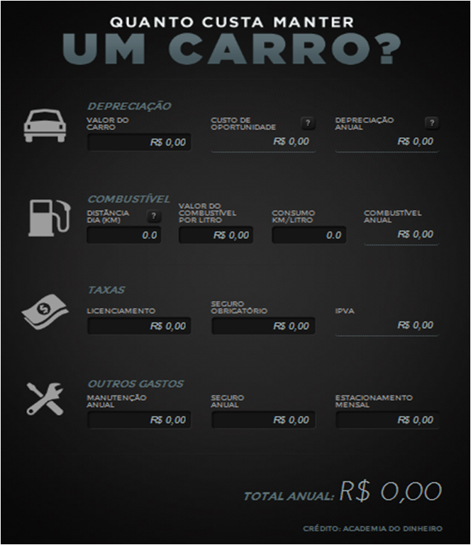 Calculadora_quanto_custa_manter_um_carro_2