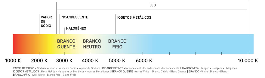 unidades-de-medida-luz-4