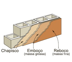 revestimento-1